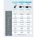 Anker Solix C1000 Gen 2 Portable Power Station