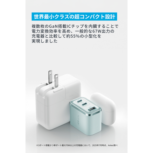 Anker Nano Charger (70W, 3 Ports)
