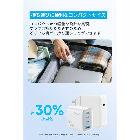 Anker Zolo Charger (70W, 4 Ports)