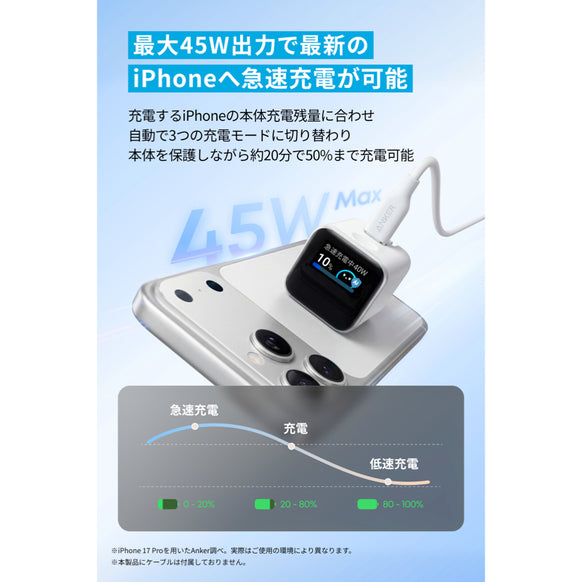 Anker Nano Charger (45W, Display, スイングプラグ)
