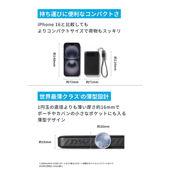 Anker Power Bank (10000mAh, 22.5W)