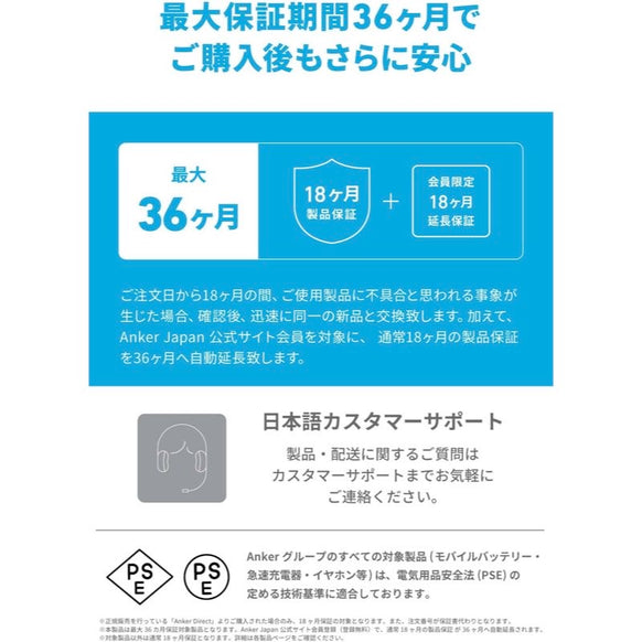Anker 548 Power Bank (PowerCore Reserve 192Wh)