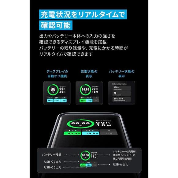 Anker Prime Power Bank (20000mAh, 200W)