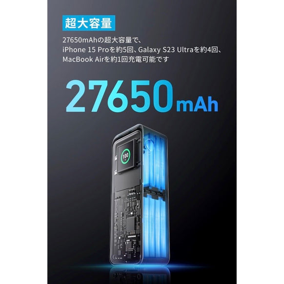 Anker Prime Power Bank (27650mAh, 250W)