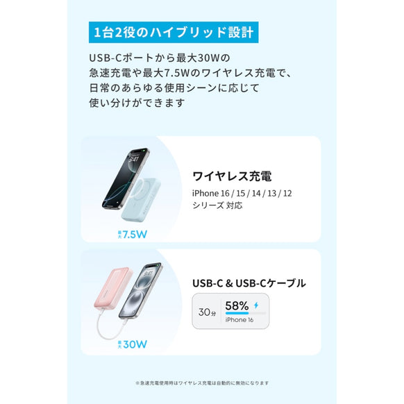 Anker Zolo Power Bank (10000mAh, 30W, MagGo)