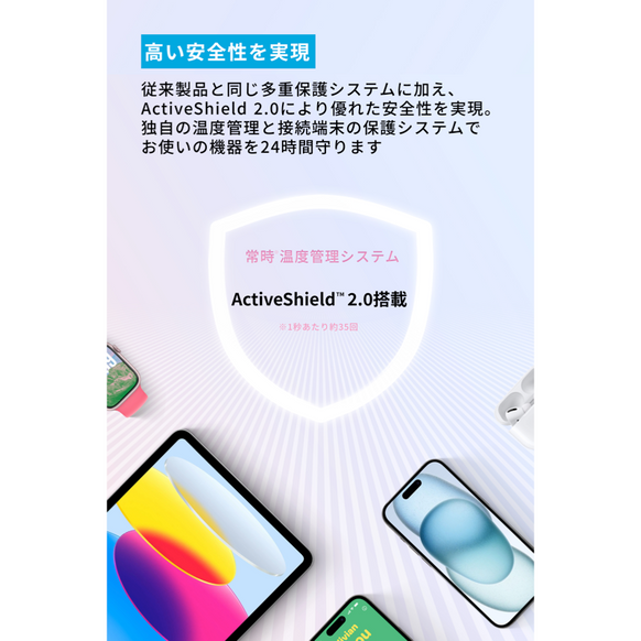 Anker Zolo Power Bank (20000mAh, 45W, Built-In USB-Cケーブル)