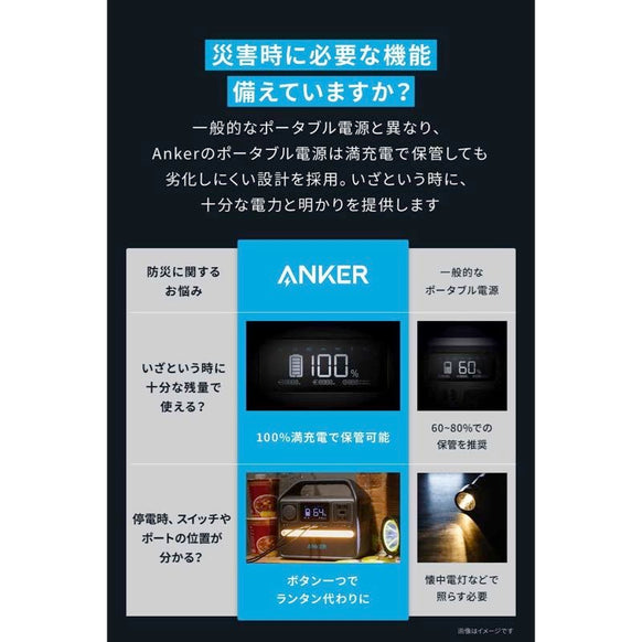 Anker 522 Portable Power Station (PowerHouse 320Wh)