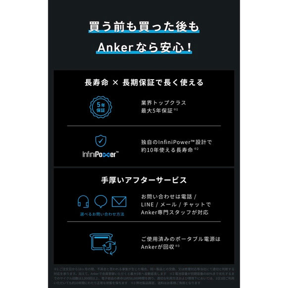 【予約販売】Anker Solix C300 Portable Power Station with Solix PS100 Compact Portable Solar Panel