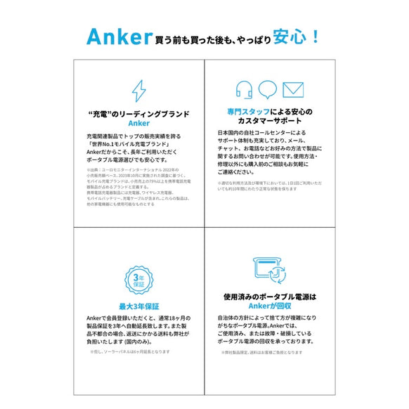 Anker Solix C300 DC Portable Power Station