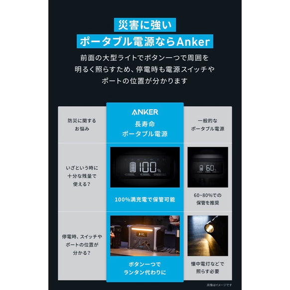 Anker 535 Portable Power Station (PowerHouse 512Wh) with Anker Solix PS100 Portable Solar Panel