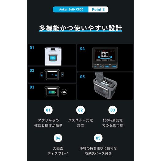 サブ画像3