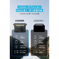 Anker Solix F1500 Portable Power Station (PowerHouse 1536Wh)