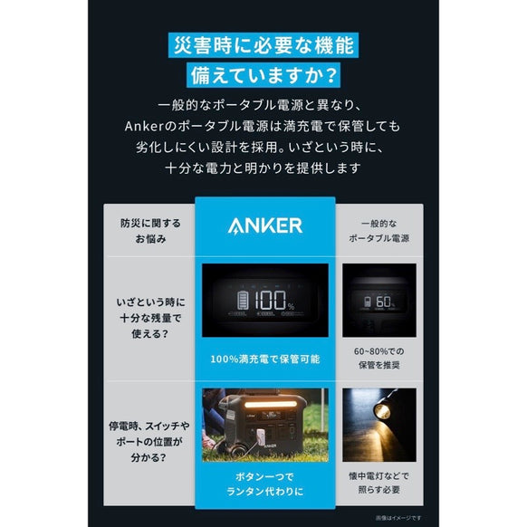 Anker Solix F2600 Portable Power Station (PowerHouse 2560Wh)