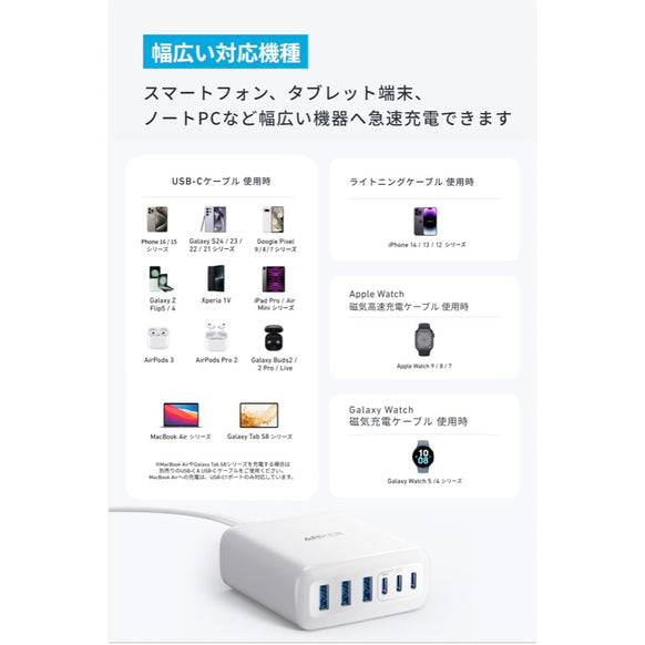 Anker Charger (112W, 6 Ports, GaN)