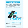 Anker Zolo Wireless Charger (Magnetic, Pad)