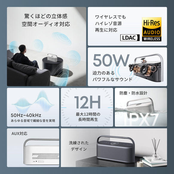 Soundcore Motion X600