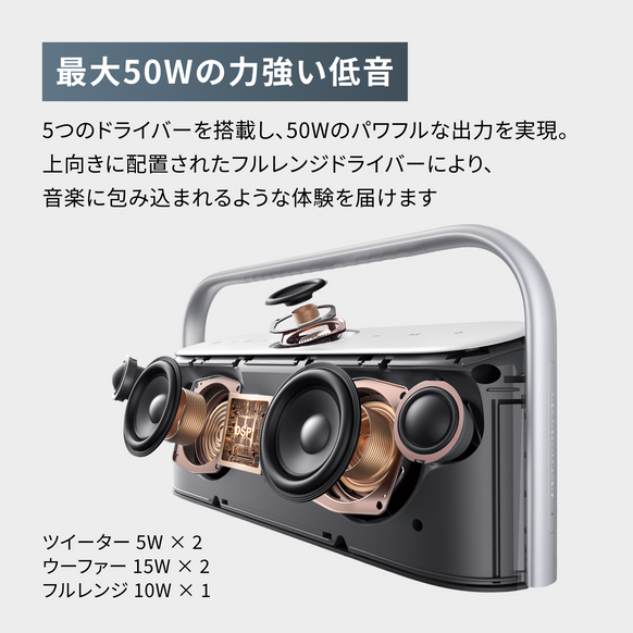 Soundcore Motion X600