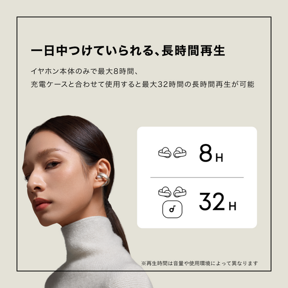 Soundcore AeroClip