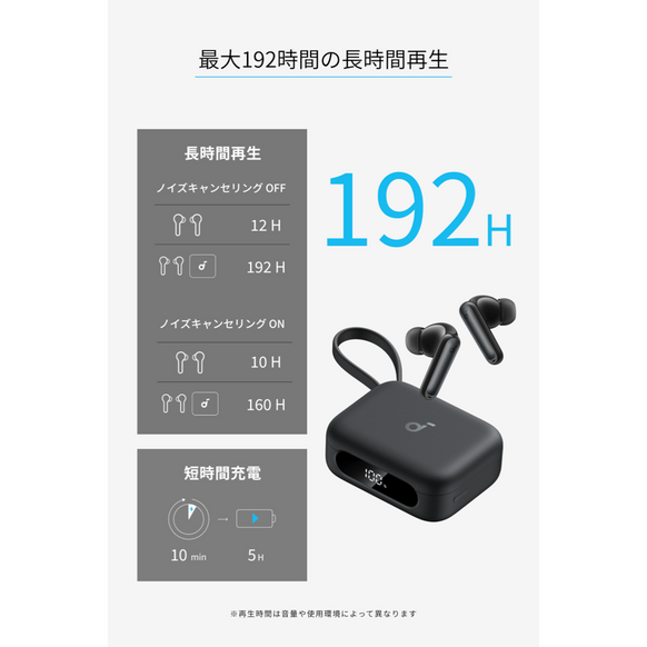 Soundcore P41i