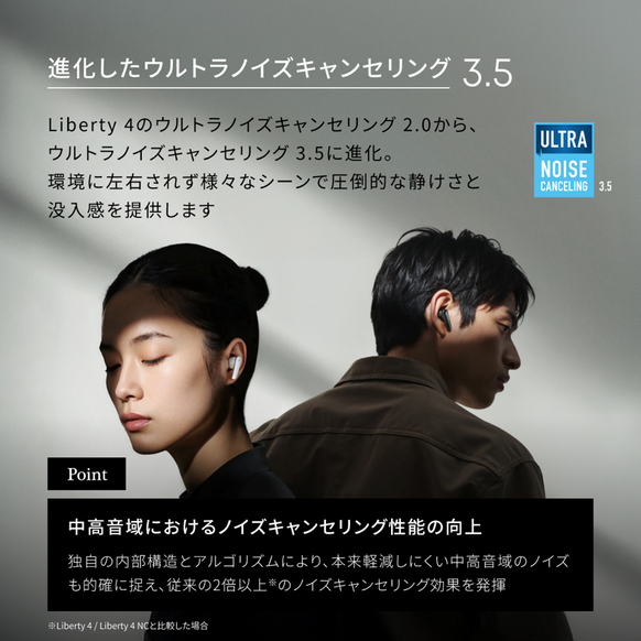 Soundcore Liberty 5