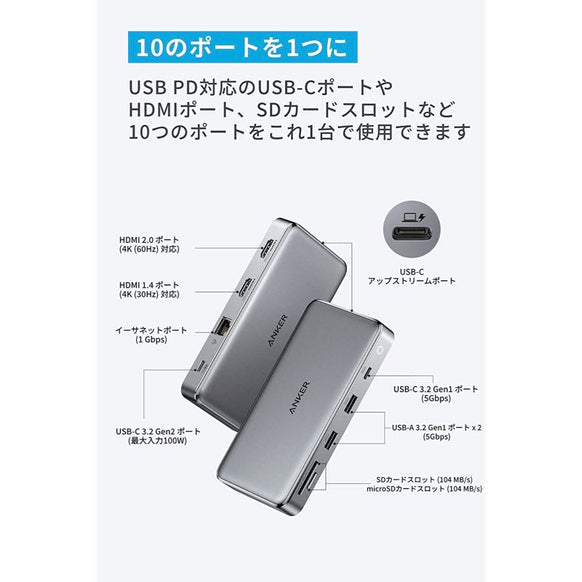 Anker 563 USB-C ハブ (10-in-1, Dual 4K HDMI, for MacBook)