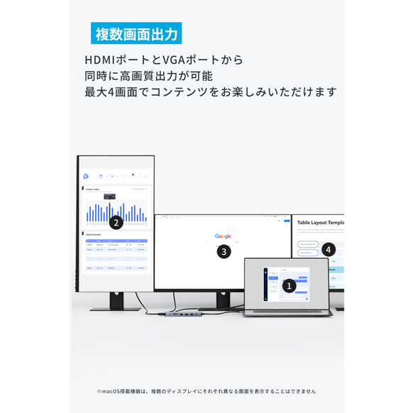 Anker USB-C ハブ (14-in-1, Triple display)