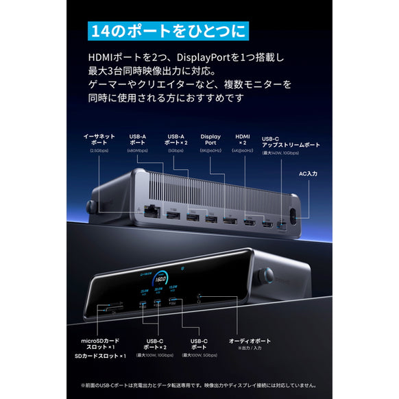 Anker Prime ドッキングステーション (14-in-1, Triple Display, DisplayLink)
