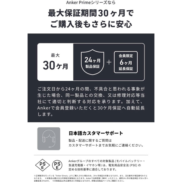 Anker Prime ドッキングステーション (14-in-1, Triple Display, DisplayLink)
