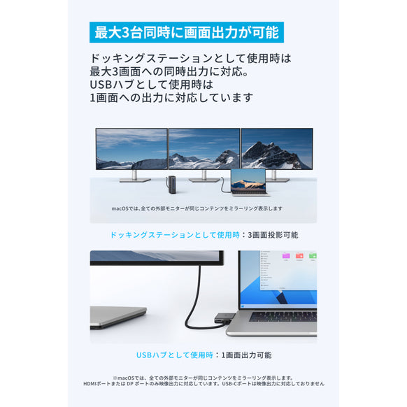 Anker Nano ドッキングステーション (13-in-1, 着脱式USB-C ハブ)