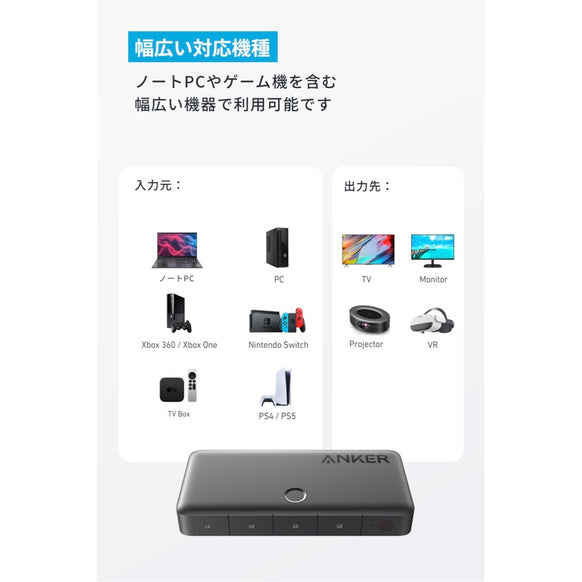 Anker HDMI Switch (4-in-1 Out, 4K HDMI)