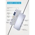 Anker KVM Switch (Dual 4K, For Dual ノートPC)