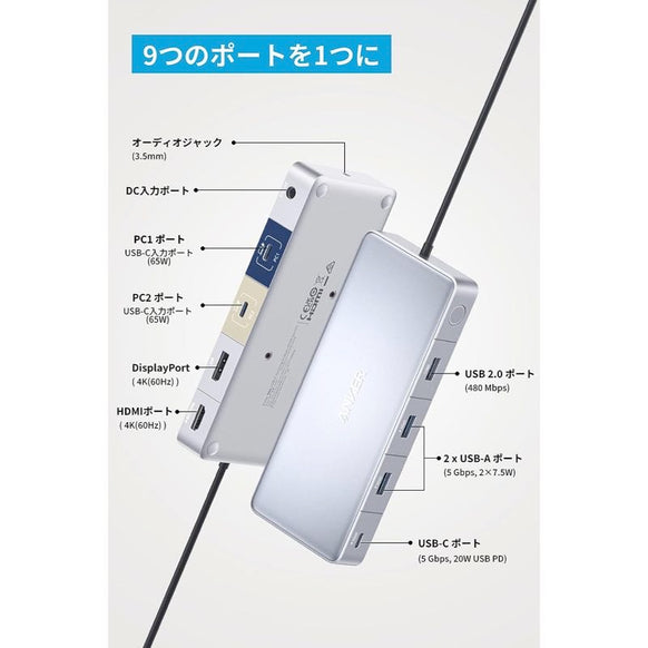 Anker KVM Switch (Dual 4K, For Dual ノートPC)