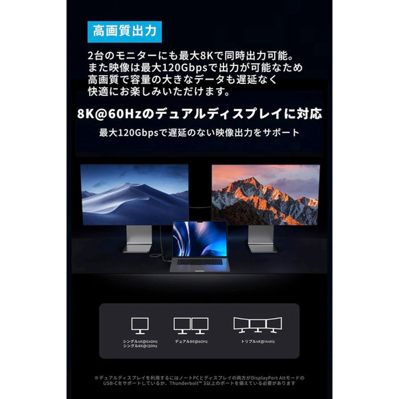 Anker Prime USB-C & USB-C ケーブル Thunderbolt 5 (240W, 80Gbps)