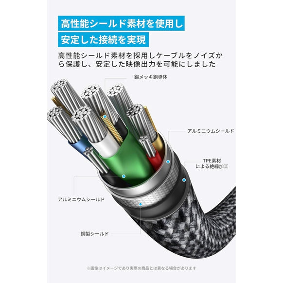Anker Nano USB-C & HDMI ケーブル (4K, 高耐久ナイロン)