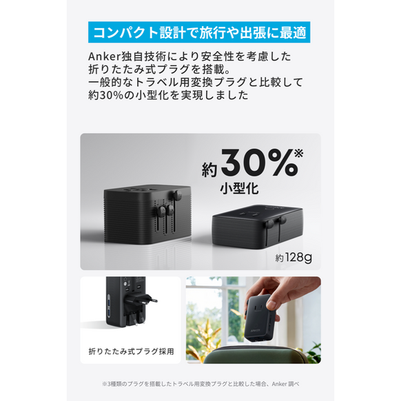 Anker Nano トラベルアダプタ (5-in-1, 20W)