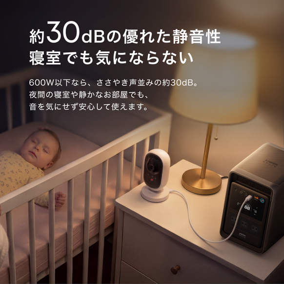 Anker Solix S2000 Portable Power Station (ダークグレー) with Anker Solix PS100 Dual Portable Solar Panel
