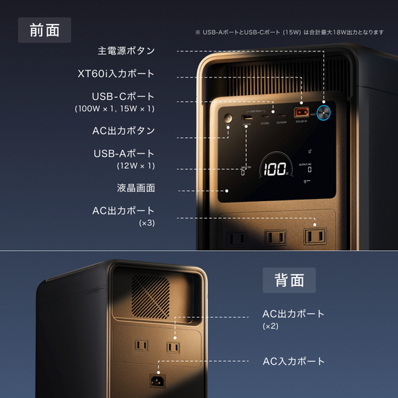 Anker Solix S2000 Portable Power Station (ダークグレー) with Anker Solix PS100 Dual Portable Solar Panel