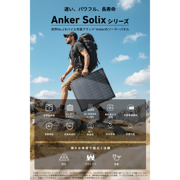 Anker Solix PS200 Dual Portable Solar Panel