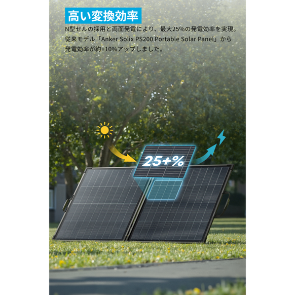 Anker Solix PS200 Dual Portable Solar Panel