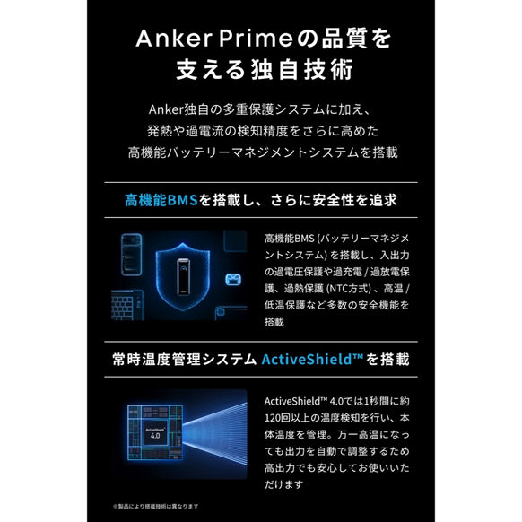Anker Prime Power Bank (20100mAh, 220W)