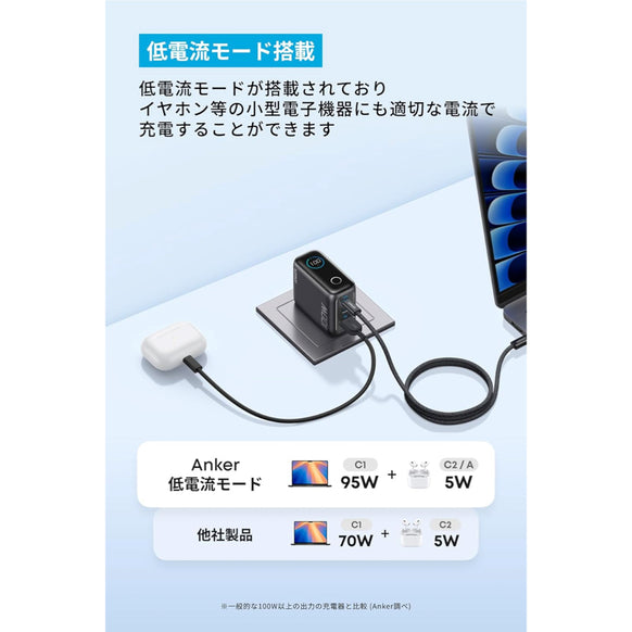 Anker Charger (100W, 3 Ports) with USB-C & USB-Cケーブル