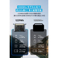Anker 757 Portable Power Station (PowerHouse 1229Wh) with 【アップグレード版】Anker Solix PS400 Portable Solar Panel
