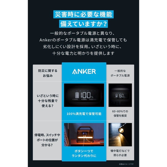 Anker 521 Portable Power Station (PowerHouse 256Wh) with Carrying Case Bag (S Size)