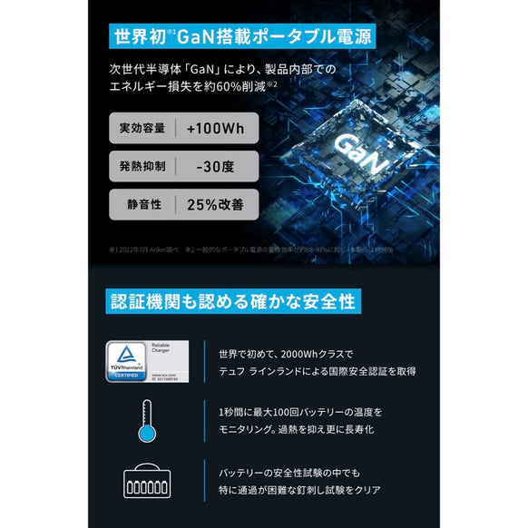 Anker 767 Portable Power Station (GaNPrime PowerHouse 2048Wh) with Anker Solix PS200 Portable Solar Panel