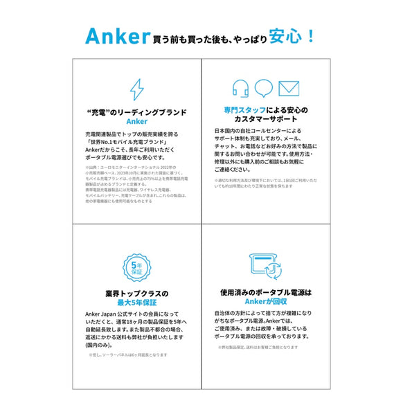 Anker 767 Portable Power Station (GaNPrime PowerHouse 2048Wh) with Anker Solix BP2600 拡張バッテリー (2560Wh)