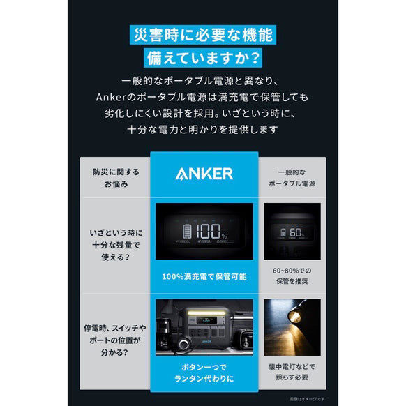 Anker 767 Portable Power Station (GaNPrime PowerHouse 2048Wh) with 【アップグレード版】Anker Solix PS400 Portable Solar Panel