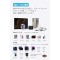 Anker Charger (45W) with USB-C & USB-C ケーブル