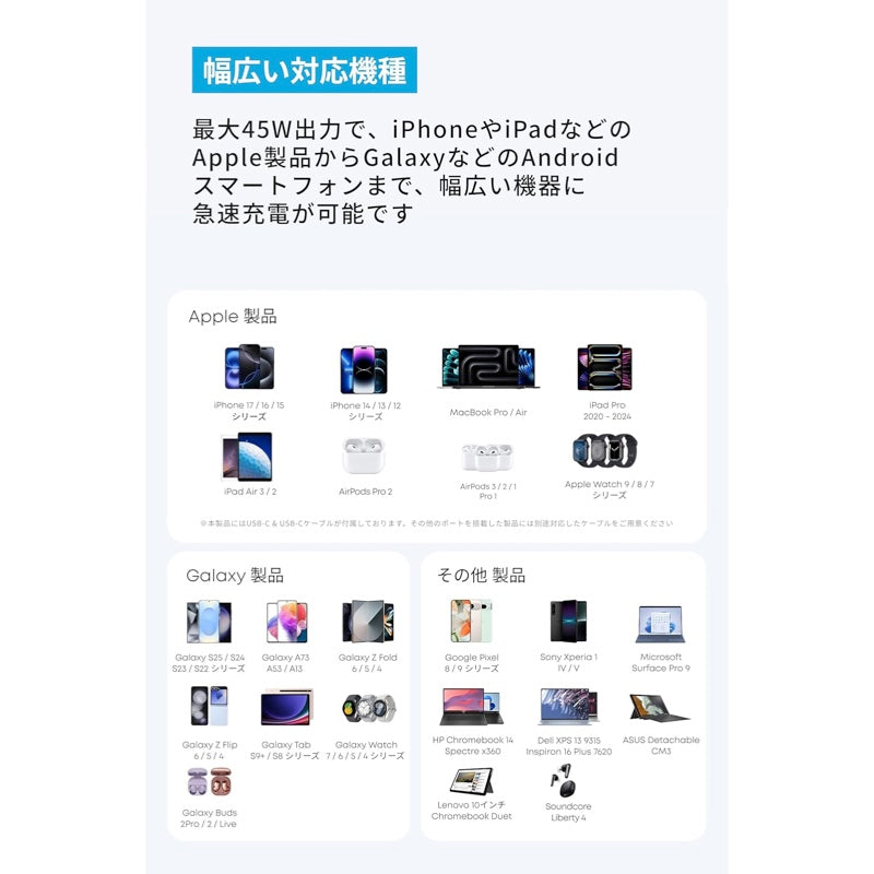 2. Anker Nano Charger (45W) with USB-C & USB-C ケーブル サブ画像4