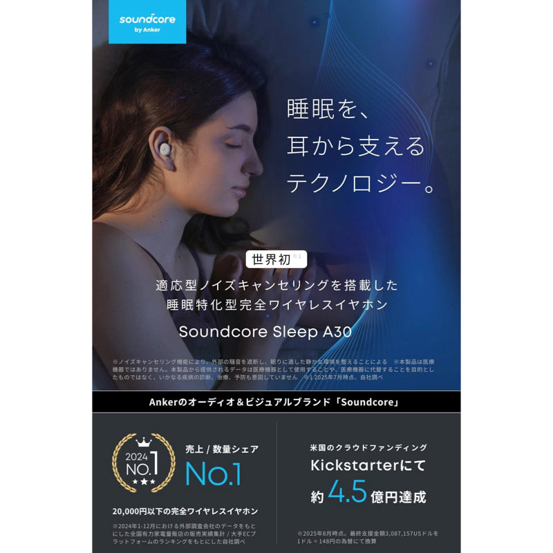 Soundcore Sleep A30 サブ画像1