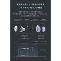 Soundcore Sleep A30